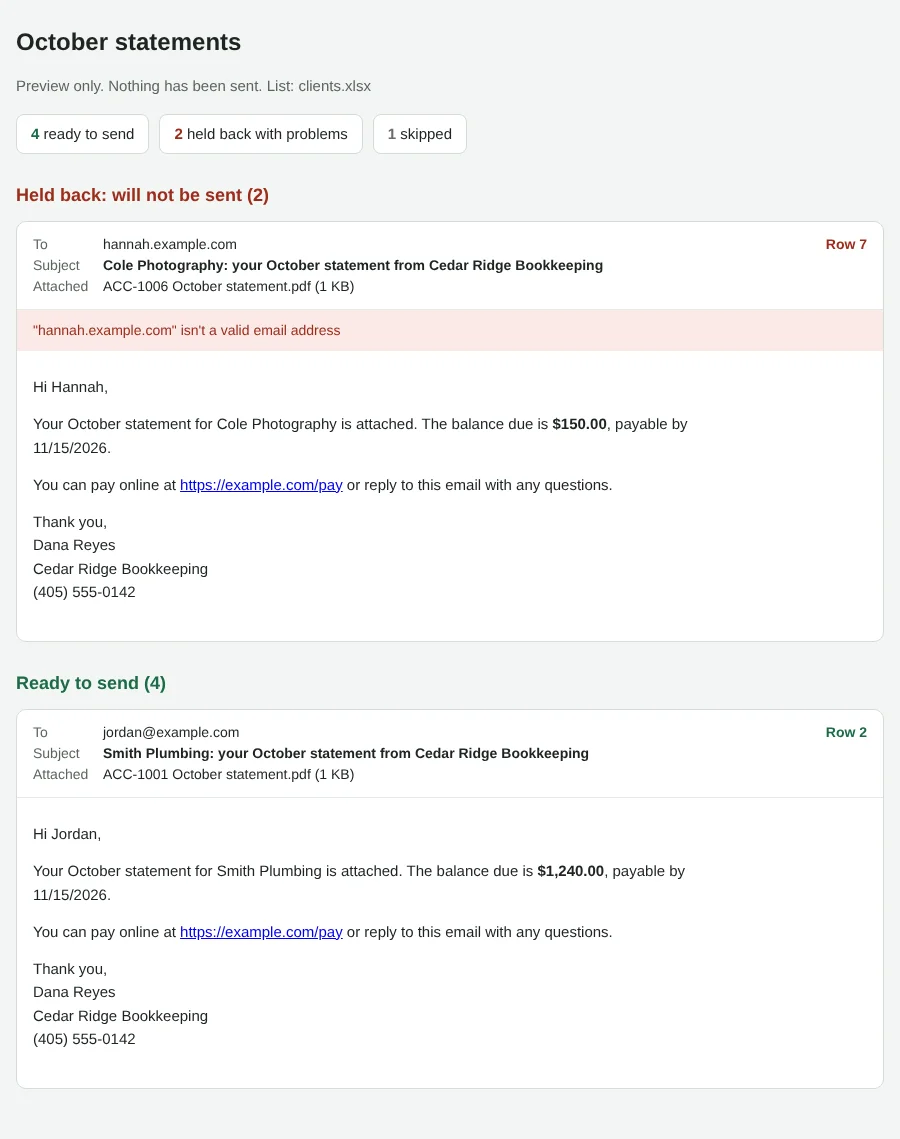 A preview page titled October statements: 4 ready to send, 2 held back with problems. One email is held back because the address is invalid; a ready email to Smith Plumbing shows its PDF statement attached.